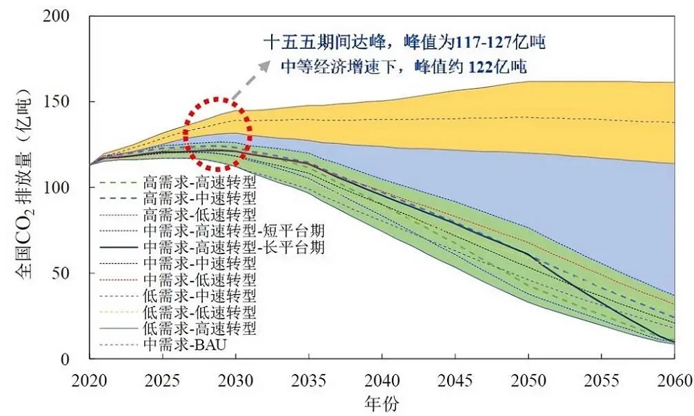 钢铁行业的现状与前景概述
